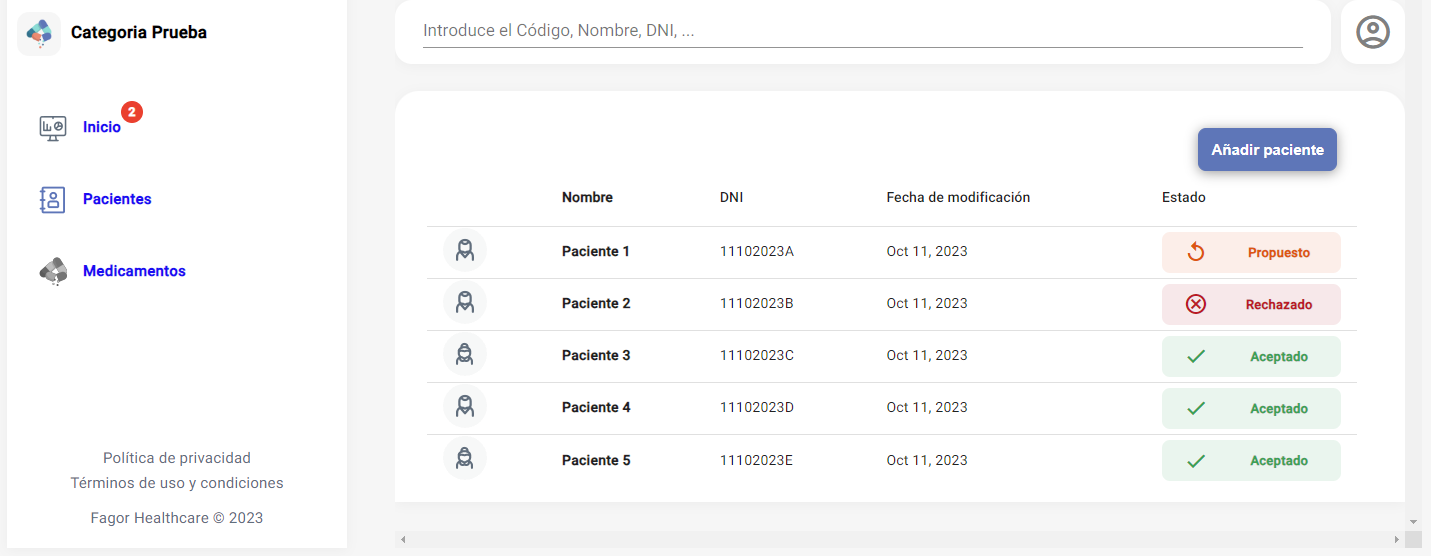 Listado pacientes categoría